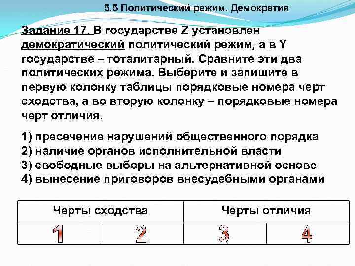 5. 5 Политический режим. Демократия Задание 17. В государстве Z установлен демократический политический режим,