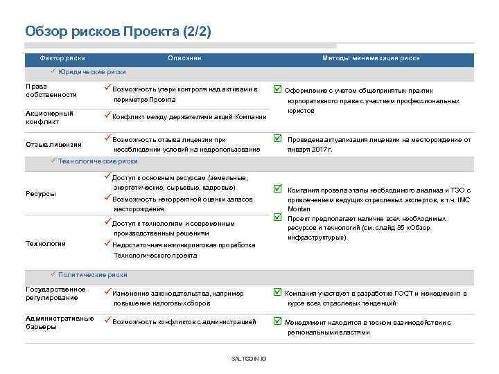 Обзор рисков Проекта (2/2) Фактор риска Описание Методы минимизации риска Юридические риски Права собственности