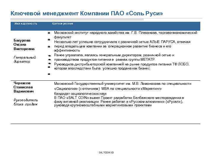 Ключевой менеджмент Компании ПАО «Соль Руси» Имя и должность Бакурова Оксана Викторовна Генеральный директор