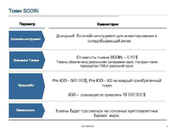 Токен SCOIN Параметр Блокчейн-инструмент Описание Токена Краудсейл Комментарии Доходный блокчейн-инструмент для инвестирования в соледобывающий