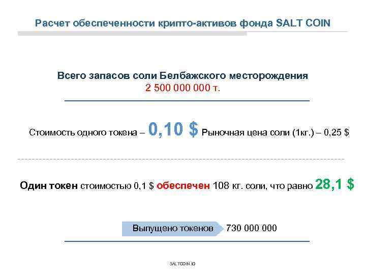 Расчет обеспеченности крипто-активов фонда SALT COIN Всего запасов соли Белбажского месторождения 2 500 000