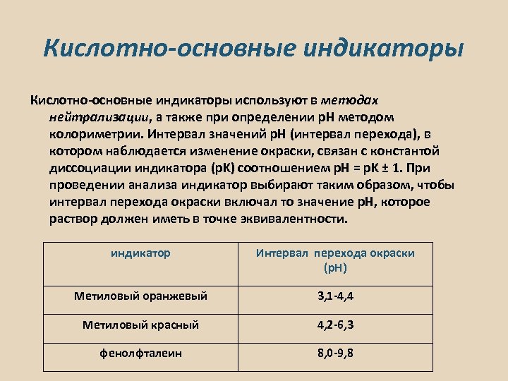 Кислотно-основные индикаторы используют в методах нейтрализации, а также при определении p. H методом колориметрии.