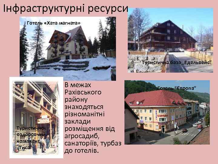 Інфраструктурні ресурси Готель «Хата магната» Туристична база „Едельвейс” Туристичнооздоровчий комплекс „Тиса” • В межах
