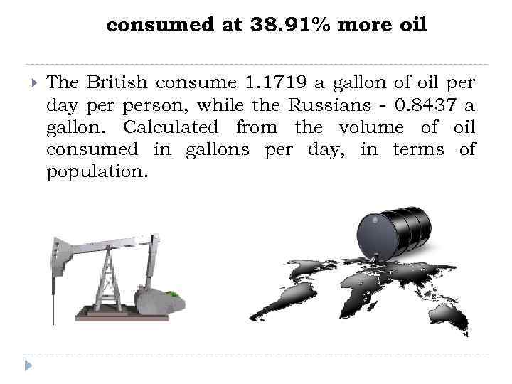 consumed at 38. 91% more oil The British consume 1. 1719 a gallon of