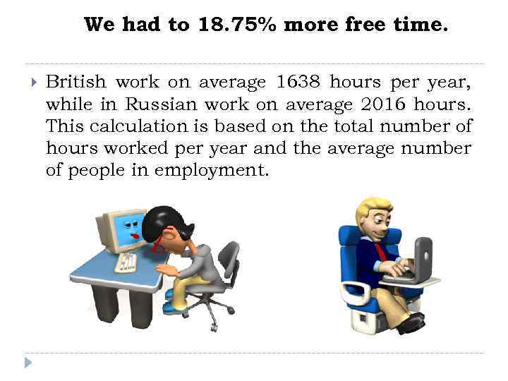 We had to 18. 75% more free time. British work on average 1638 hours