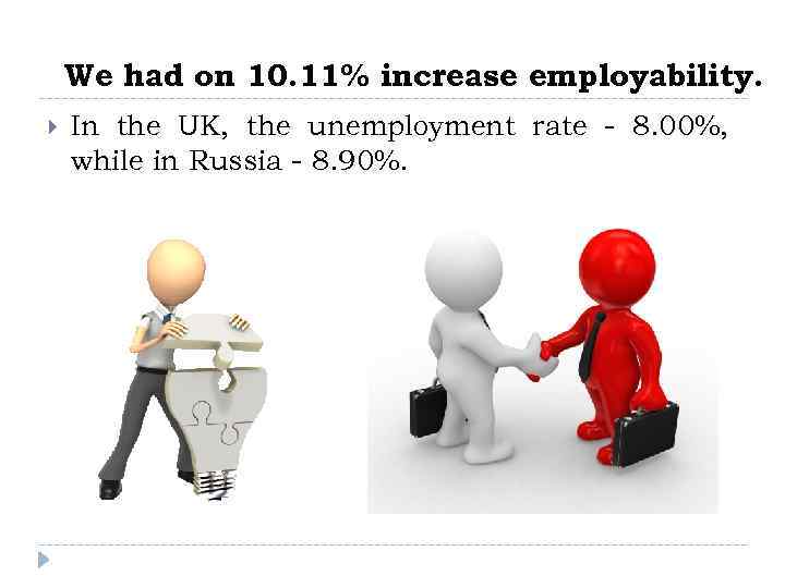 We had on 10. 11% increase employability. In the UK, the unemployment rate -