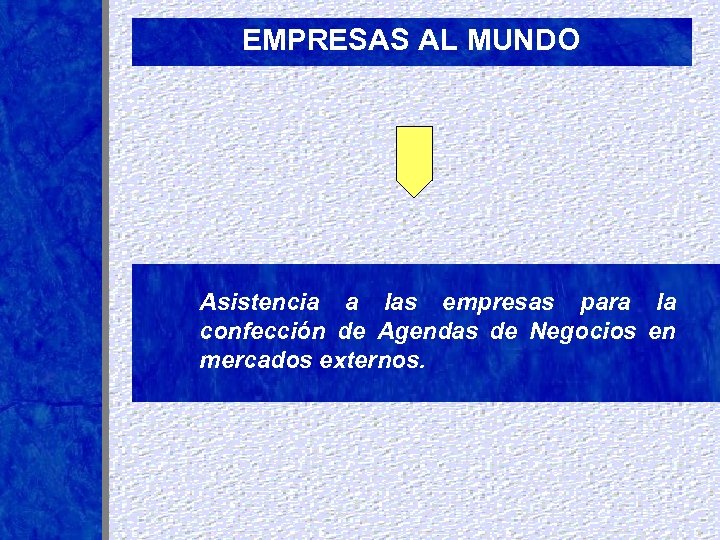 EMPRESAS AL MUNDO Asistencia a las empresas para la confección de Agendas de Negocios