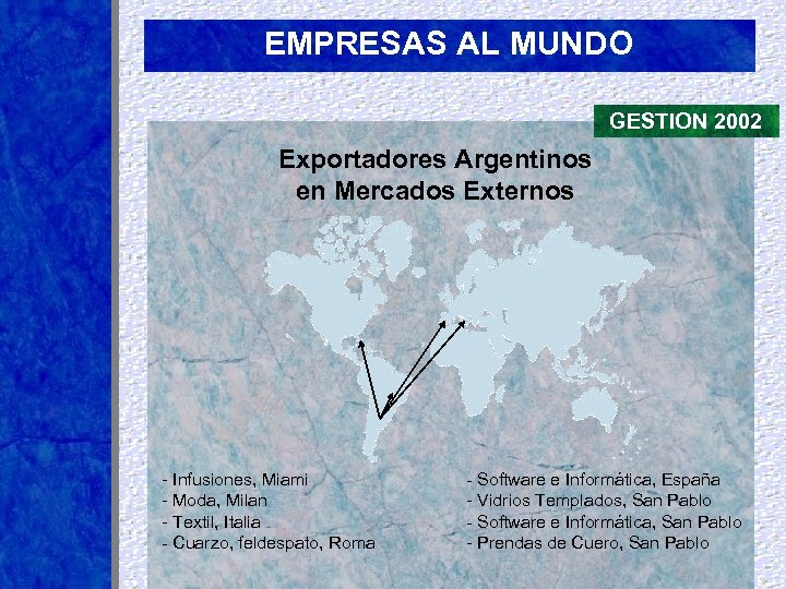 EMPRESAS AL MUNDO GESTION 2002 Exportadores Argentinos en Mercados Externos - Infusiones, Miami -