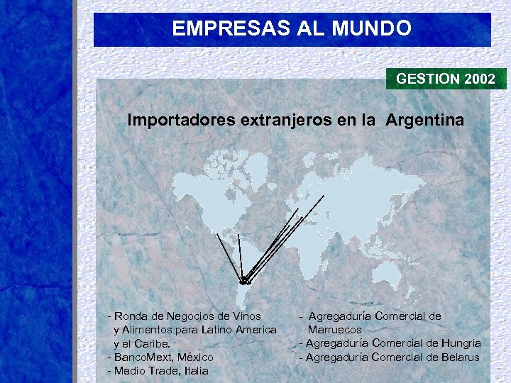 EMPRESAS AL MUNDO GESTION 2002 Importadores extranjeros en la Argentina - Ronda de Negocios