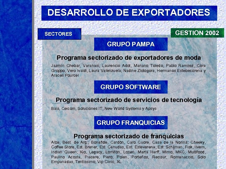 DESARROLLO DE EXPORTADORES GESTION 2002 SECTORES GRUPO PAMPA Programa sectorizado de exportadores de moda