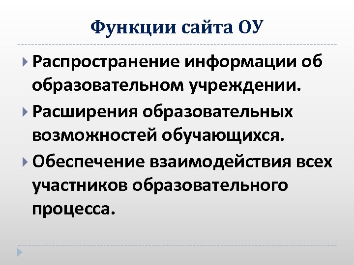 Функции сайта ОУ Распространение информации об образовательном учреждении. Расширения образовательных возможностей обучающихся. Обеспечение взаимодействия