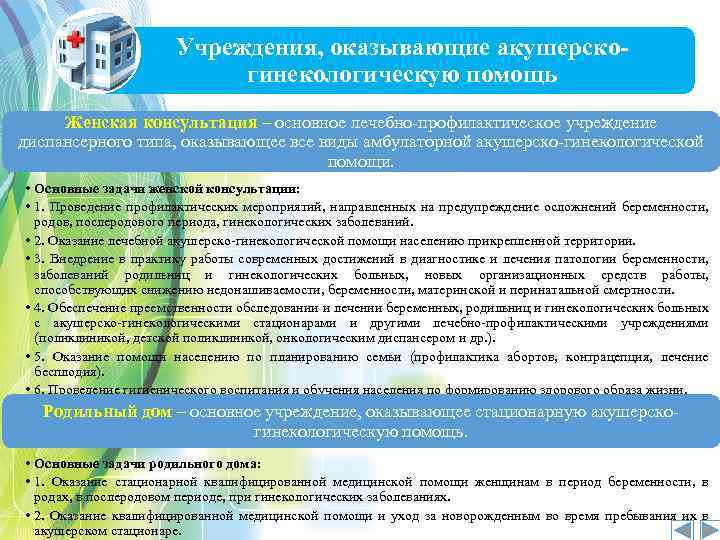 Учреждения, оказывающие акушерскогинекологическую помощь Женская консультация – основное лечебно профилактическое учреждение диспансерного типа, оказывающее