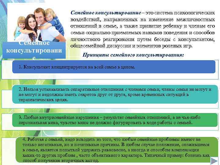 Семейное консультировани е Семейное консультирование – это система психологических воздействий, направленных на изменение межличностных