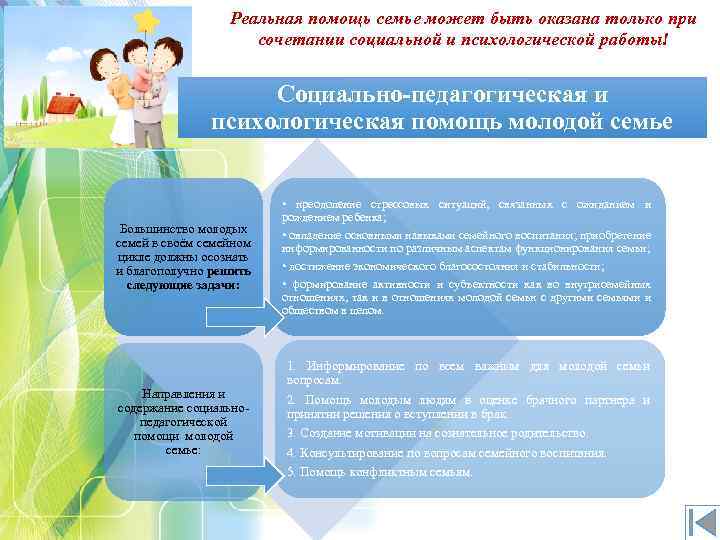 Реальная помощь семье может быть оказана только при сочетании социальной и психологической работы! Социально-педагогическая