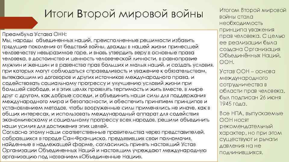Итоги Второй мировой войны Преамбула Устава ОНН: Мы, народы объединенных наций, преисполненные решимости избавить