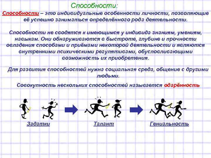 Способности: Способности – это индивидуальные особенности личности, позволяющие её успешно заниматься определённого рода деятельности.