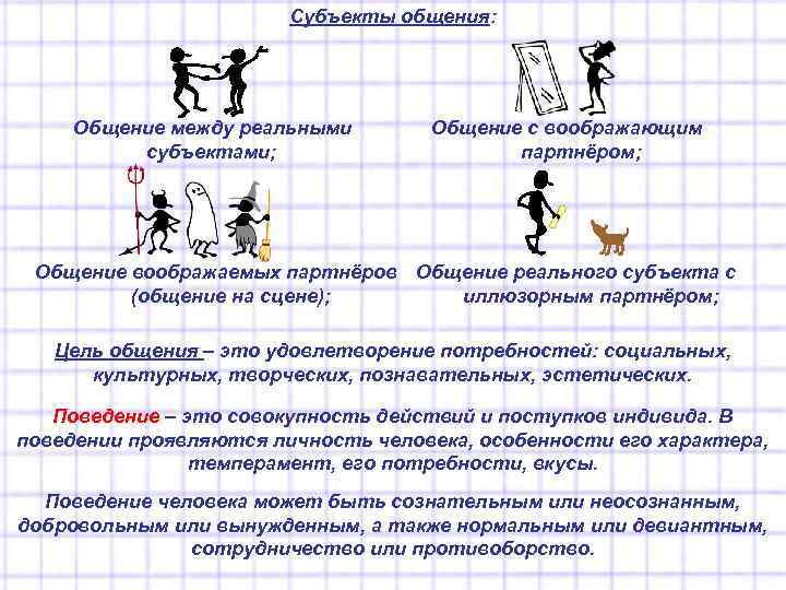Субъекты общения: Общение между реальными субъектами; Общение с воображающим партнёром; Общение воображаемых партнёров Общение