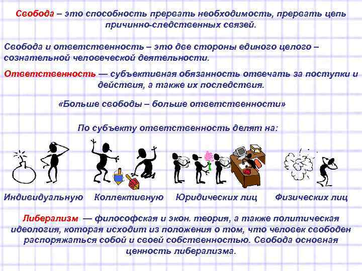 Свобода – это способность прервать необходимость, прервать цепь причинно-следственных связей. Свобода и ответственность –