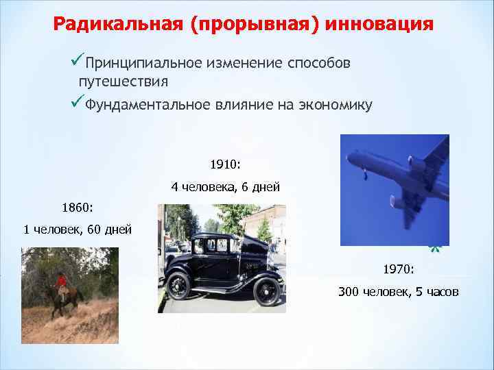 Радикальная (прорывная) инновация üПринципиальное изменение способов путешествия üФундаментальное влияние на экономику 1910: 4 человека,