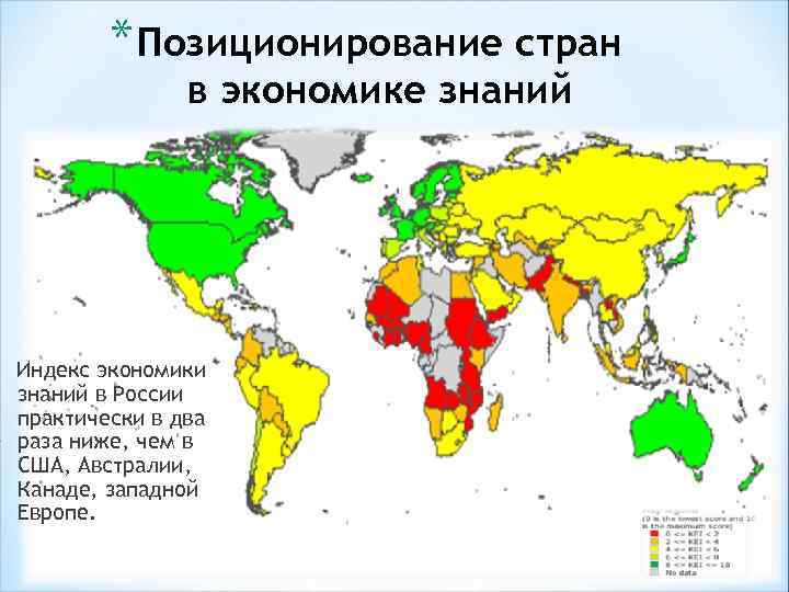 * Позиционирование стран в экономике знаний Индекс экономики знаний в России практически в два