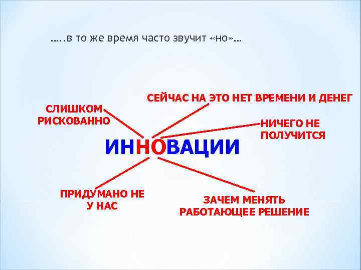 …. . в то же время часто звучит «но» … СЛИШКОМ РИСКОВАННО СЕЙЧАС НА