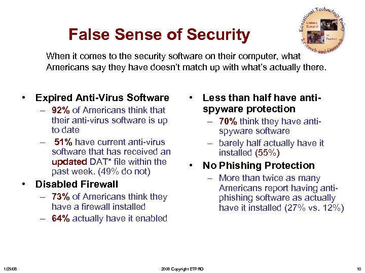 False Sense of Security When it comes to the security software on their computer,