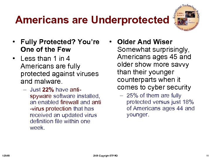 Americans are Underprotected • Fully Protected? You’re One of the Few • Less than