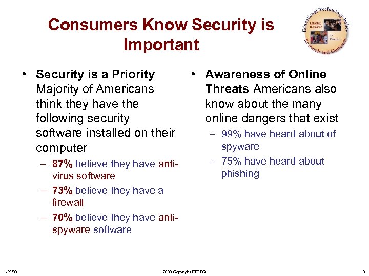 Consumers Know Security is Important • Security is a Priority • Awareness of Online