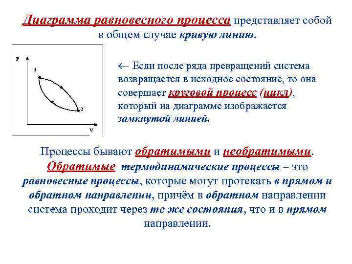 Диаграмма равновесного процесса представляет собой в общем случае кривую линию. Р Если после ряда