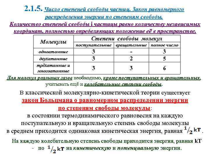 Степени свободы физика