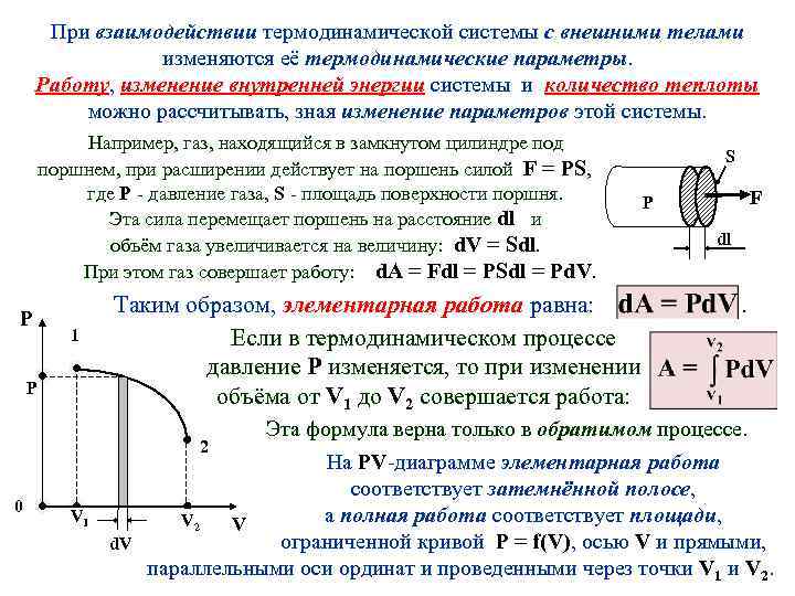 При взаимодействии термодинамической системы с внешними телами изменяются её термодинамические параметры. Работу, изменение внутренней