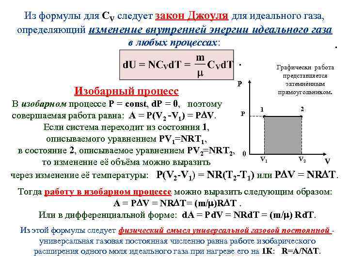 Из формулы для CV следует закон Джоуля для идеального газа, определяющий изменение внутренней энергии