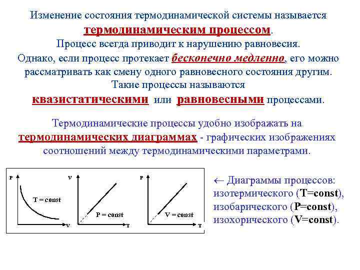 Изменение состояния термодинамической системы называется термодинамическим процессом. Процесс всегда приводит к нарушению равновесия. Однако,