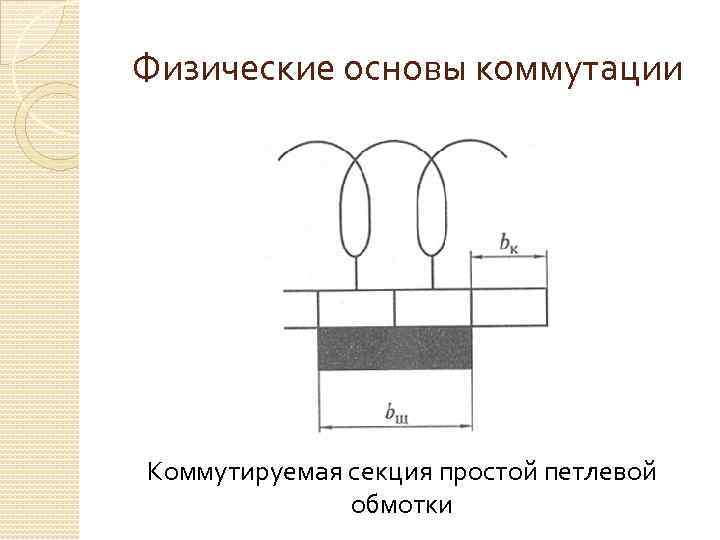 Конструкция машин постоянного тока