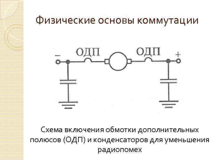 Физические основы коммутации Схема включения обмотки дополнительных полюсов (ОДП) и конденсаторов для уменьшения радиопомех