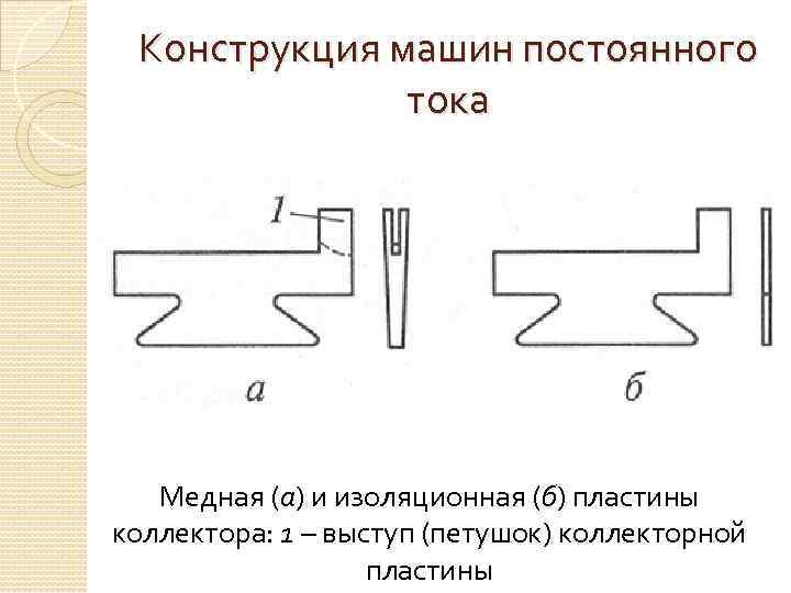 Конструкция машин постоянного тока Медная (а) и изоляционная (б) пластины коллектора: 1 – выступ