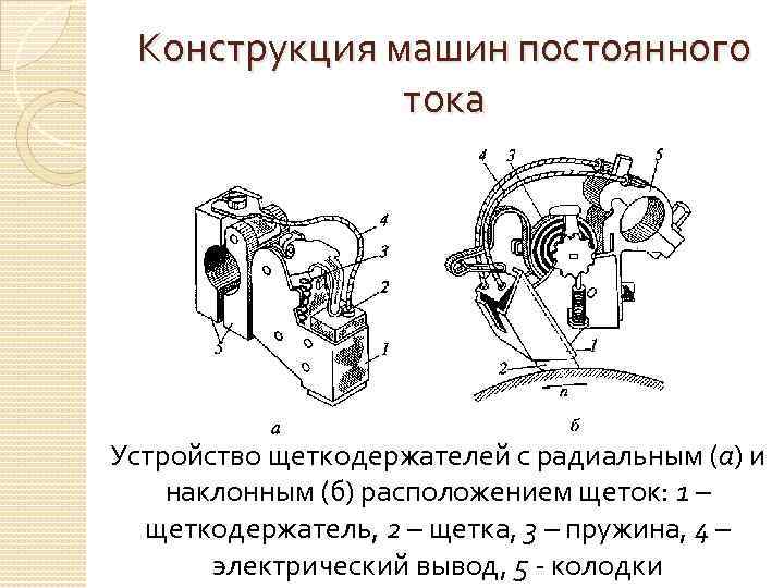 Машины постоянного тока примеры