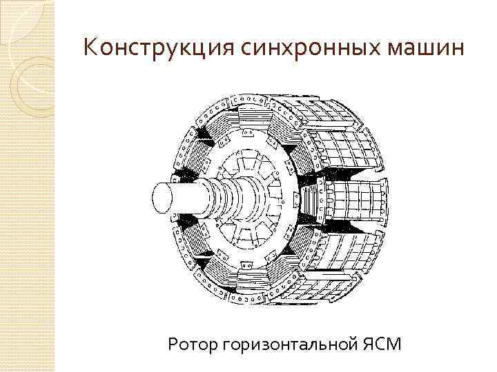 Конструкция синхронных машин Ротор горизонтальной ЯСМ 