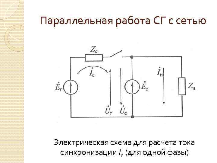 Параллельная работа СГ с сетью Электрическая схема для расчета тока синхронизации Iс (для одной