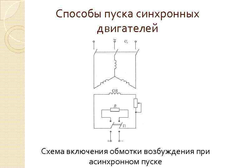 Способы пуска синхронных двигателей Схема включения обмотки возбуждения при асинхронном пуске 