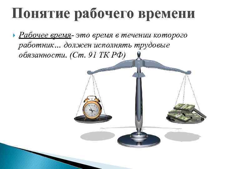 Понятие времени сейчас. Понятие рабочего времени. Понятие и виды времени отдыха. Рабочее время и время отдыха.