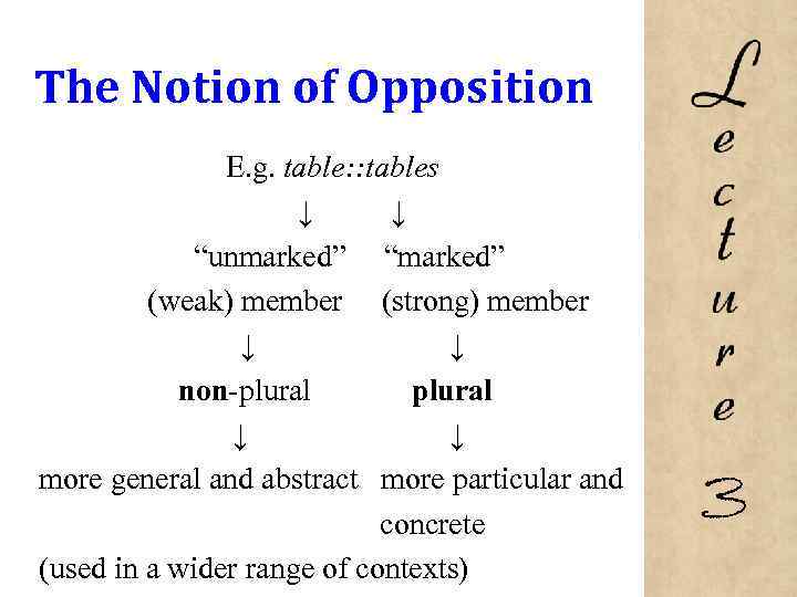 The Notion of Opposition E. g. table: : tables ↓ ↓ “unmarked” “marked” (weak)