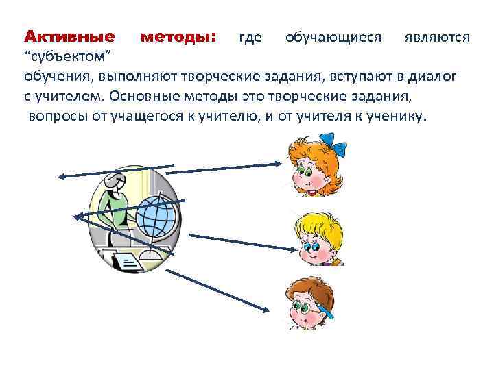 Активные методы: где обучающиеся являются “субъектом” обучения, выполняют творческие задания, вступают в диалог с