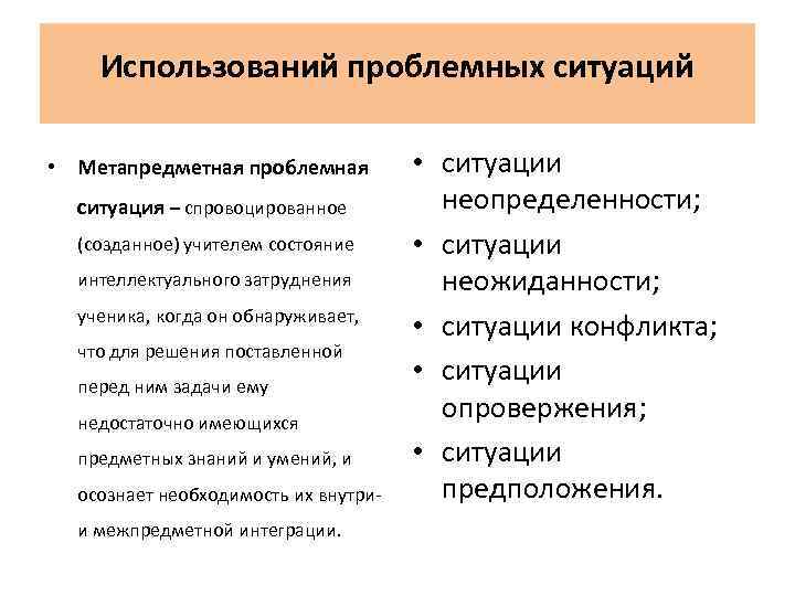 Использований проблемных ситуаций • Метапредметная проблемная ситуация – спровоцированное (созданное) учителем состояние интеллектуального затруднения