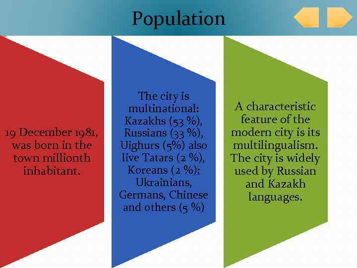 Population 19 December 1981, was born in the town millionth inhabitant. The city is