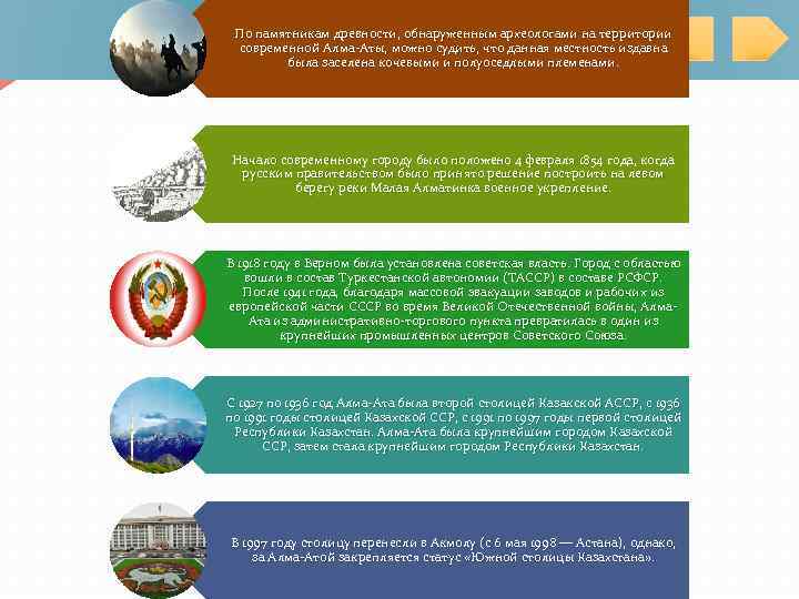 История По памятникам древности, обнаруженным археологами на территории современной Алма-Аты, можно судить, что данная