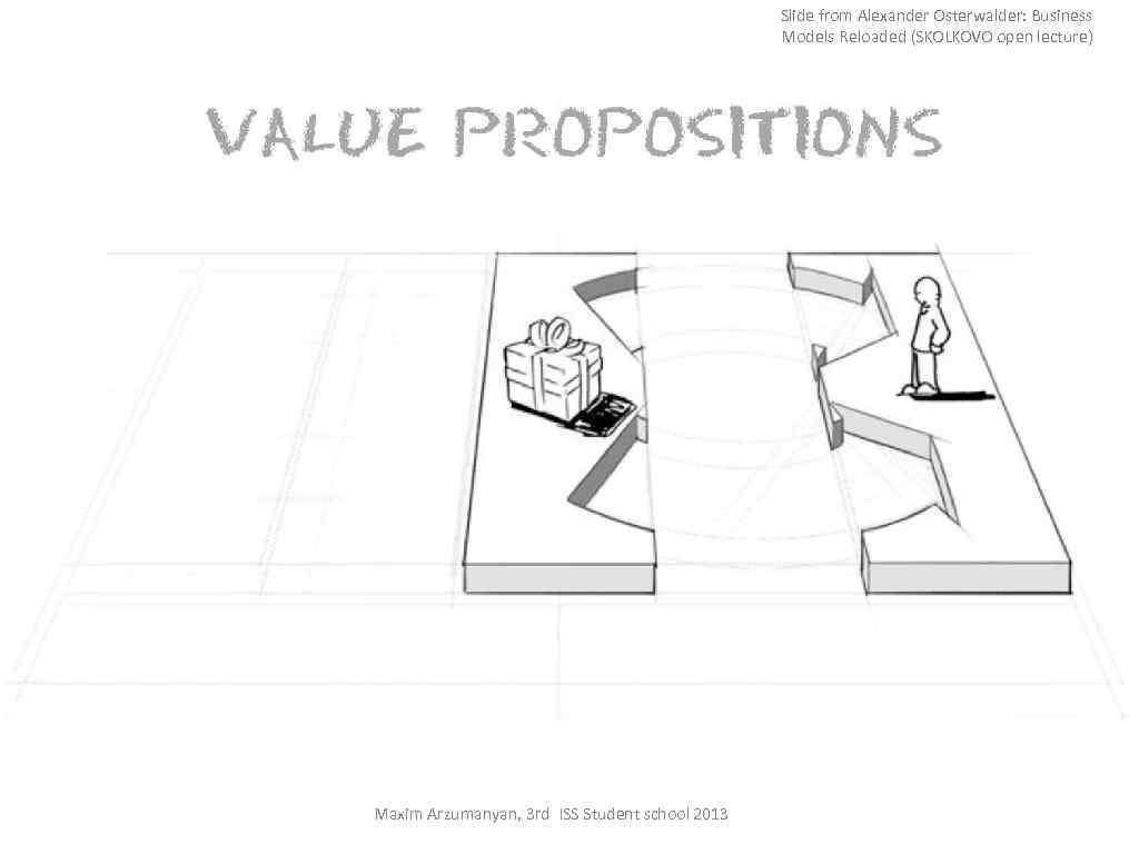 Slide from Alexander Osterwalder: Business Models Reloaded (SKOLKOVO open lecture) Maxim Arzumanyan, 3 rd