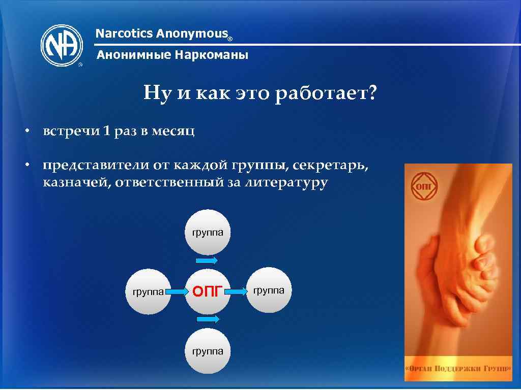 Narcotics Anonymous® Анонимные Наркоманы Ну и как это работает? • встречи 1 раз в