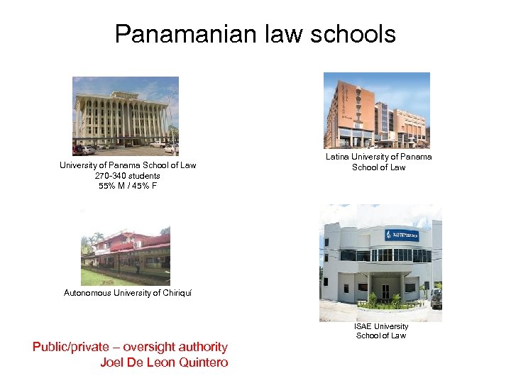 Panamanian law schools University of Panama School of Law 270 -340 students 55% M