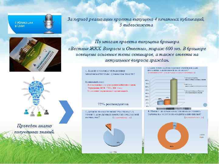 За период реализации проекта выпущено 4 печатных публикаций, 3 видеосюжета По итогам проекта выпущена